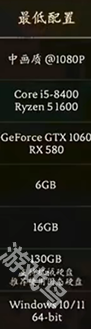 黑神話悟空配置1650ti 4g能不能玩