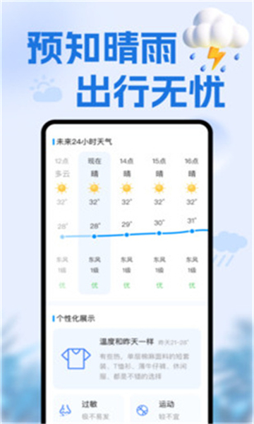 天氣準點通截圖4