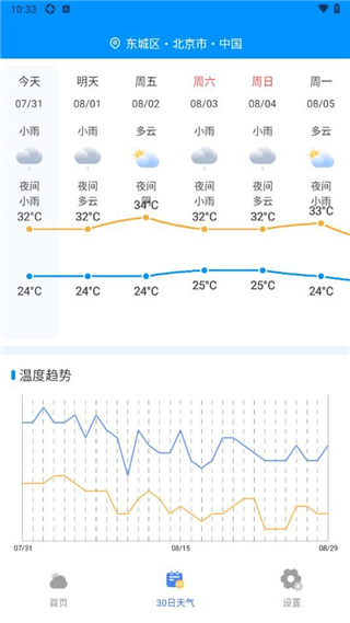 天氣準點通