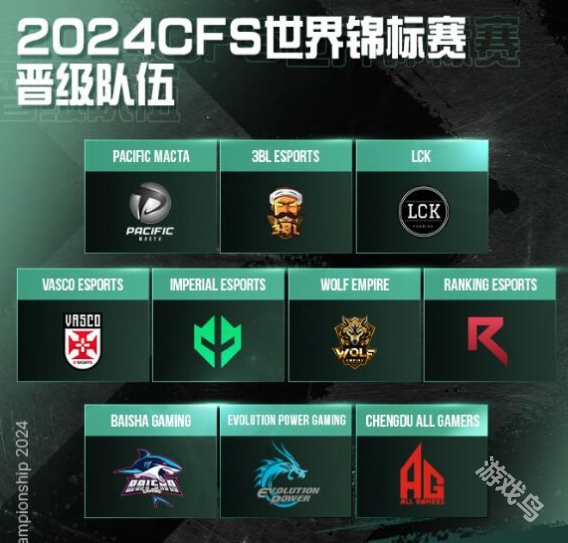 穿越火線世錦賽2024在哪舉辦
