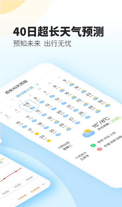 最美天氣app截圖4