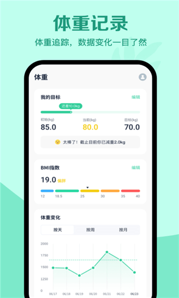 辟谷輕斷食截圖1