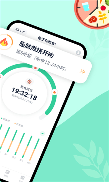辟谷輕斷食截圖5