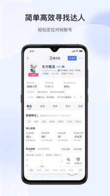 考古加截圖2