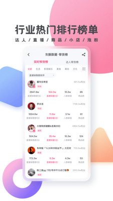 灰豚數(shù)據(jù)截圖2