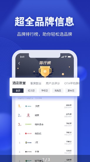 酒店之家app截圖3
