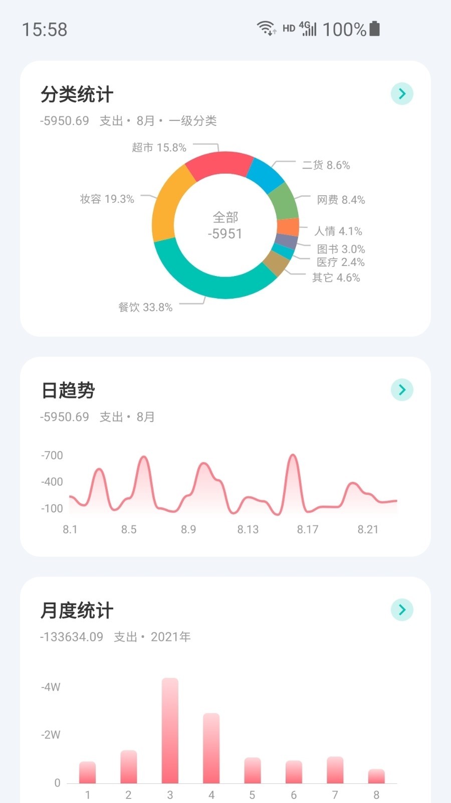 薄荷記賬app截圖2