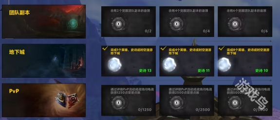 魔獸世界宏偉寶庫任務(wù)怎么做