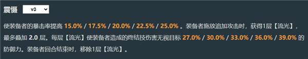 星穹鐵道飛霄專武是什么