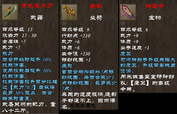 策馬三國志