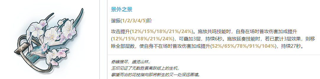 鳴潮折枝武器推薦