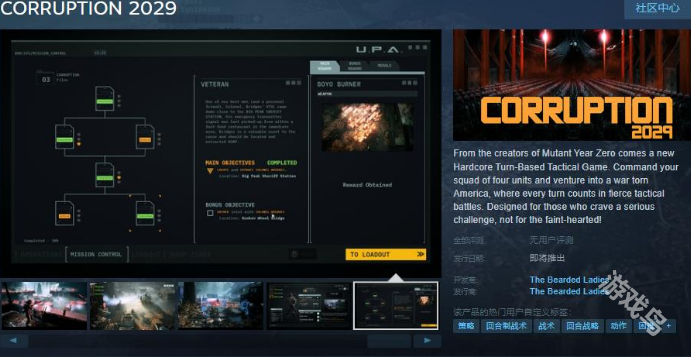 CORRUPTION 2029上線Steam頁面