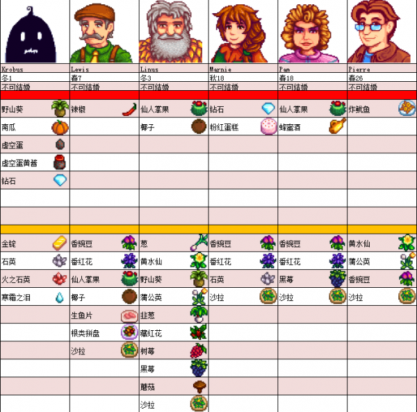 星露谷物語中文版官方正版手游最新版下載