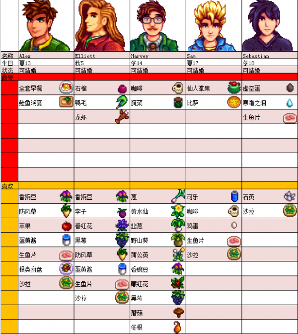 星露谷物語中文版官方正版手游最新版下載