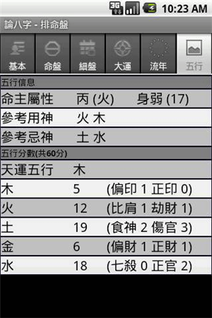 論八字截圖1