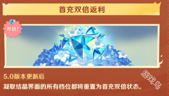 原神5.0四周年慶福利有什么