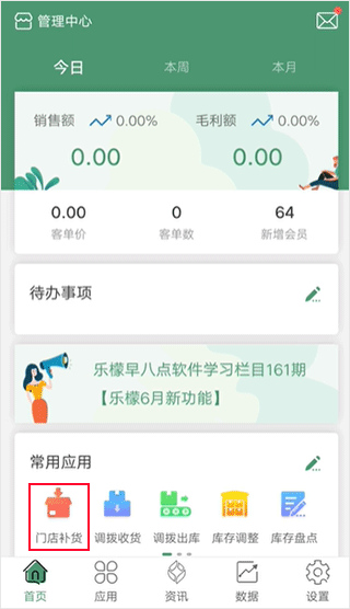 樂檬零售