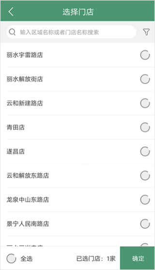 樂檬零售
