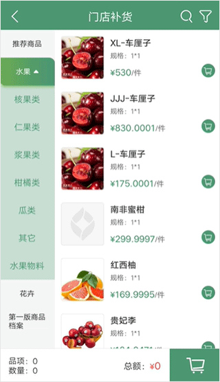 樂檬零售