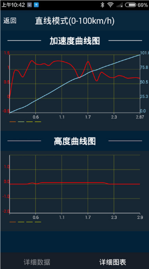 車涯截圖1