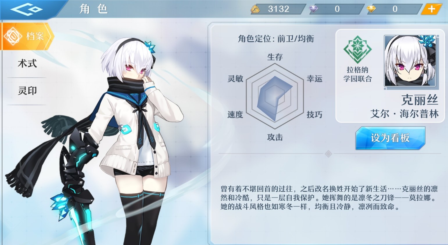 神位紛爭