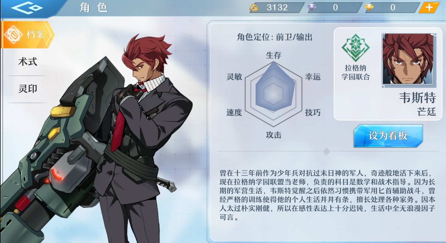 神位紛爭