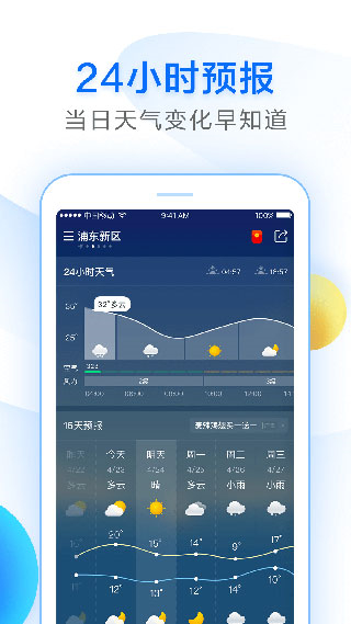 諸葛天氣