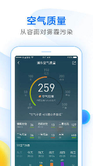 諸葛天氣