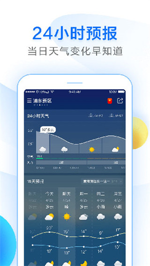 諸葛天氣最新版截圖3