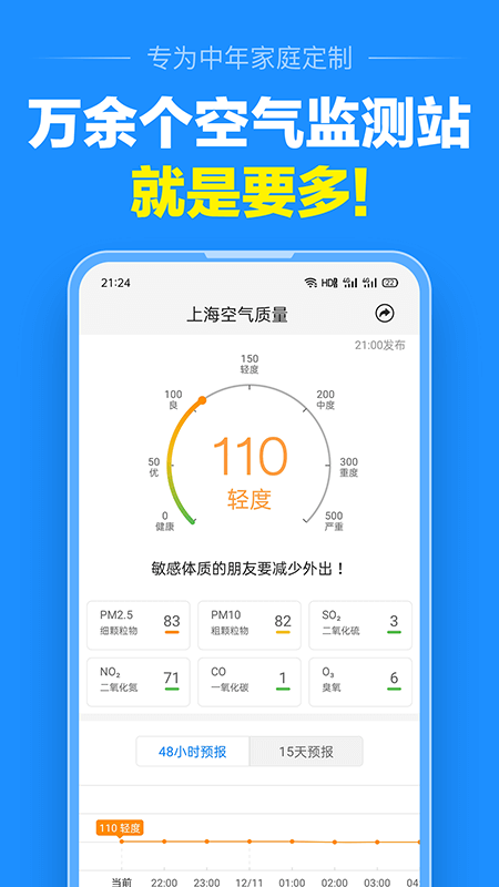 準(zhǔn)點(diǎn)天氣預(yù)報(bào)2024最新版