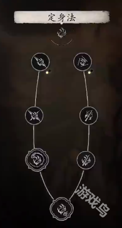黑神話悟空花棍流派加點(diǎn)配裝詳情