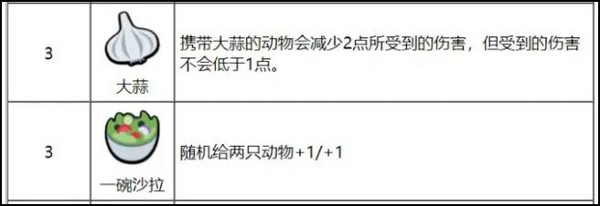 小動(dòng)物自走棋中文版
