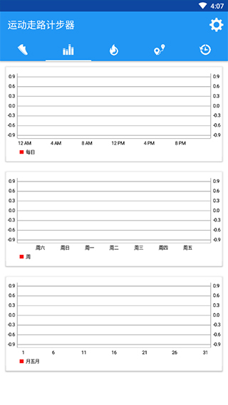 運(yùn)動(dòng)走路計(jì)步器
