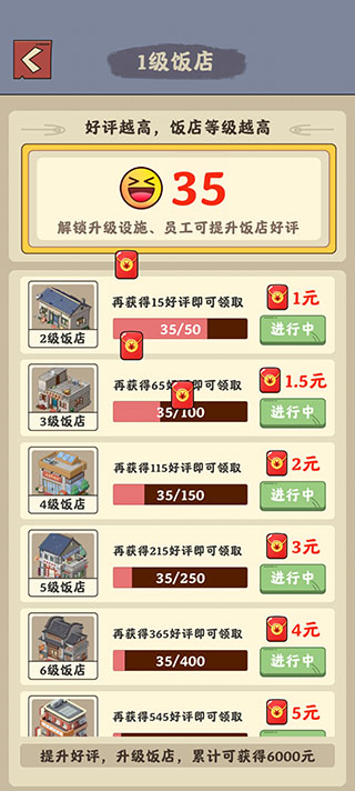 真香大飯店