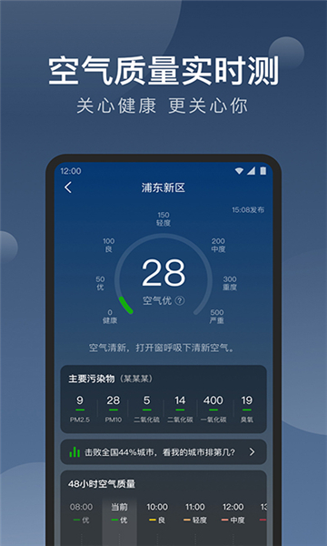 知雨天氣預(yù)報截圖3