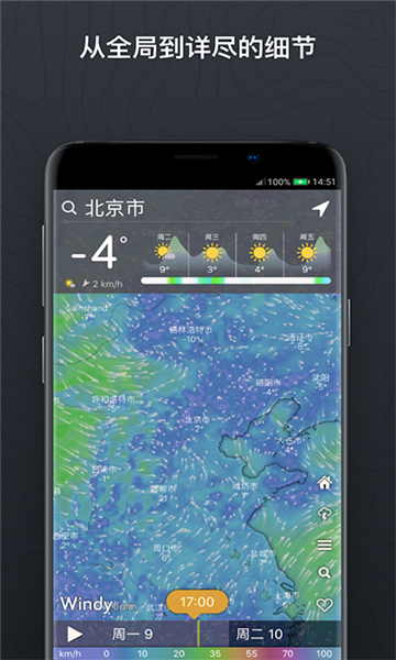 windy氣象