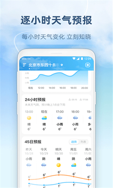 心橙天氣截圖4