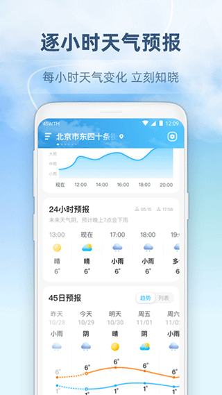 心橙天氣