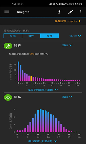 garminconnect截图4: