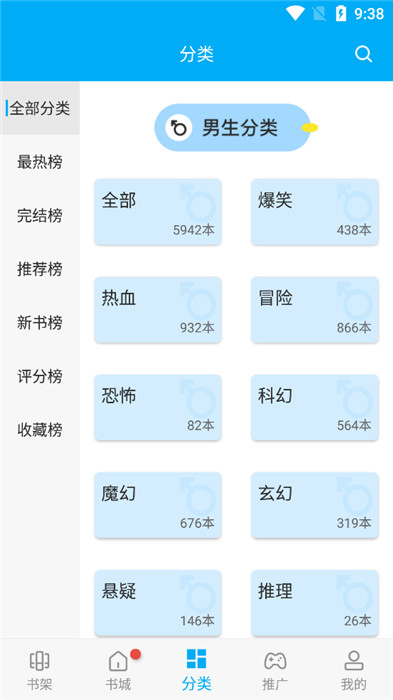 風(fēng)車(chē)漫畫(huà)app安卓版截圖2