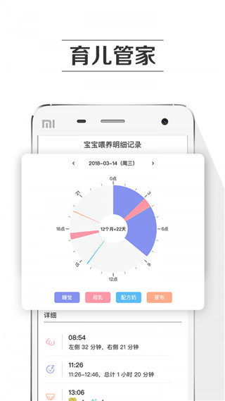 孕育提醒4