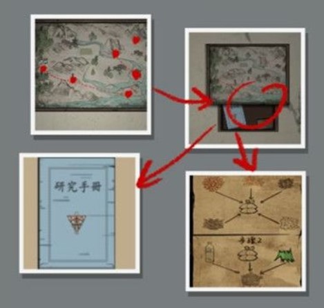 山村老屋2之廢棄醫(yī)院