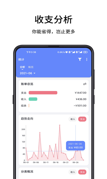 一羽記賬截圖2