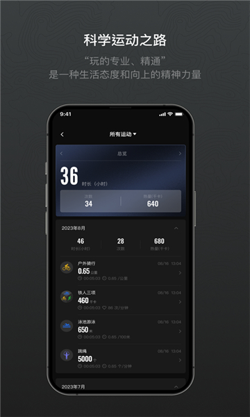 mibrofit截圖3