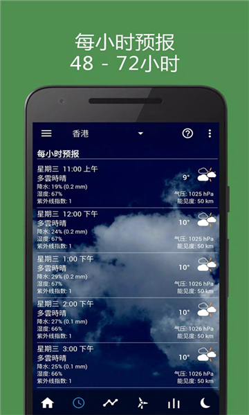 透明時鐘及天氣截圖4