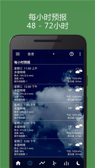 透明時鐘及天氣