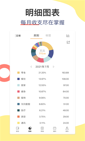 松鼠記賬app截圖3