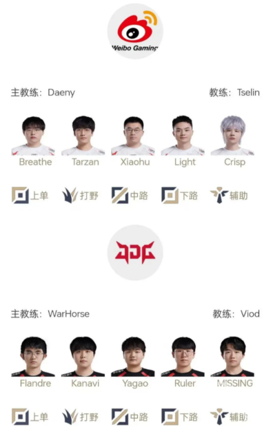 LPL9月2日賽區(qū)資格賽首發(fā)詳情