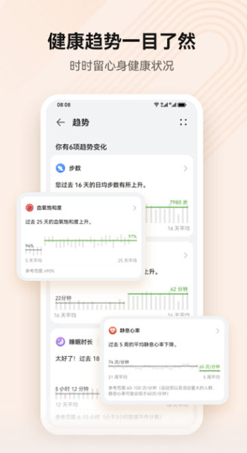 華為運(yùn)動健康app截圖2