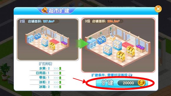夢想超市